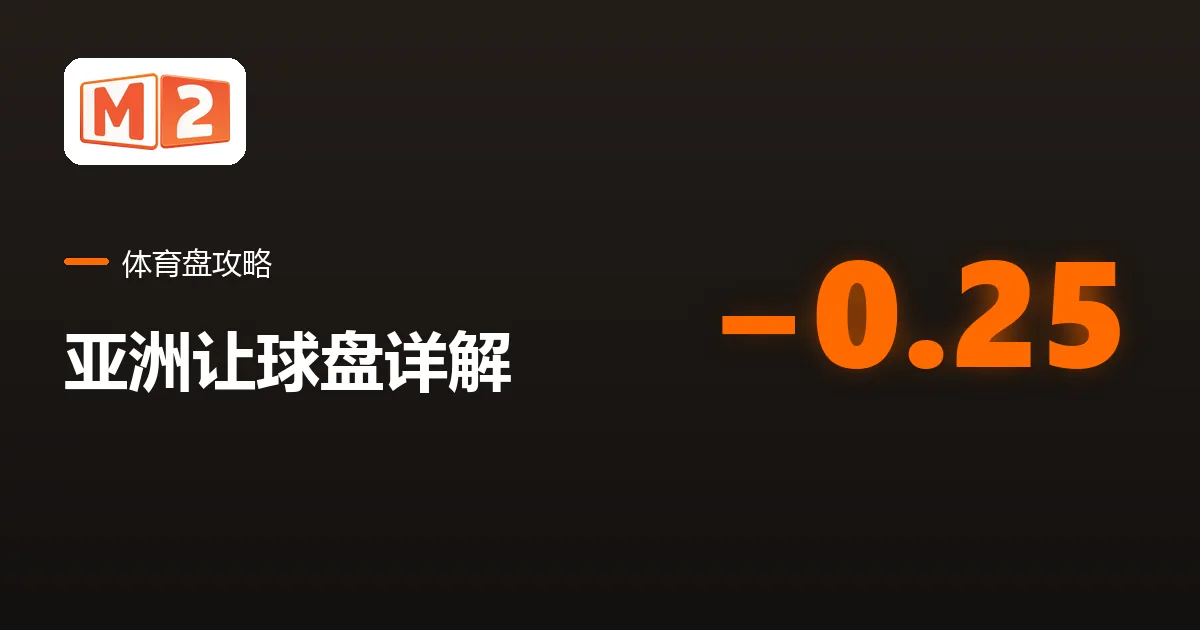M2 体育盘攻略卡片,中文标题为亚洲让球盘详解,示例是四分之一盘 −0.25