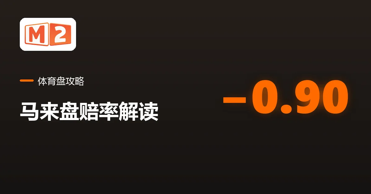 M2 体育盘攻略卡片，中文标题为马来盘赔率解读，示例是负数赔率 &minus;0.90
